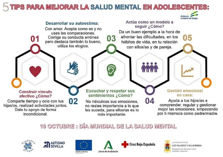 Infografía salud mental adolescencia