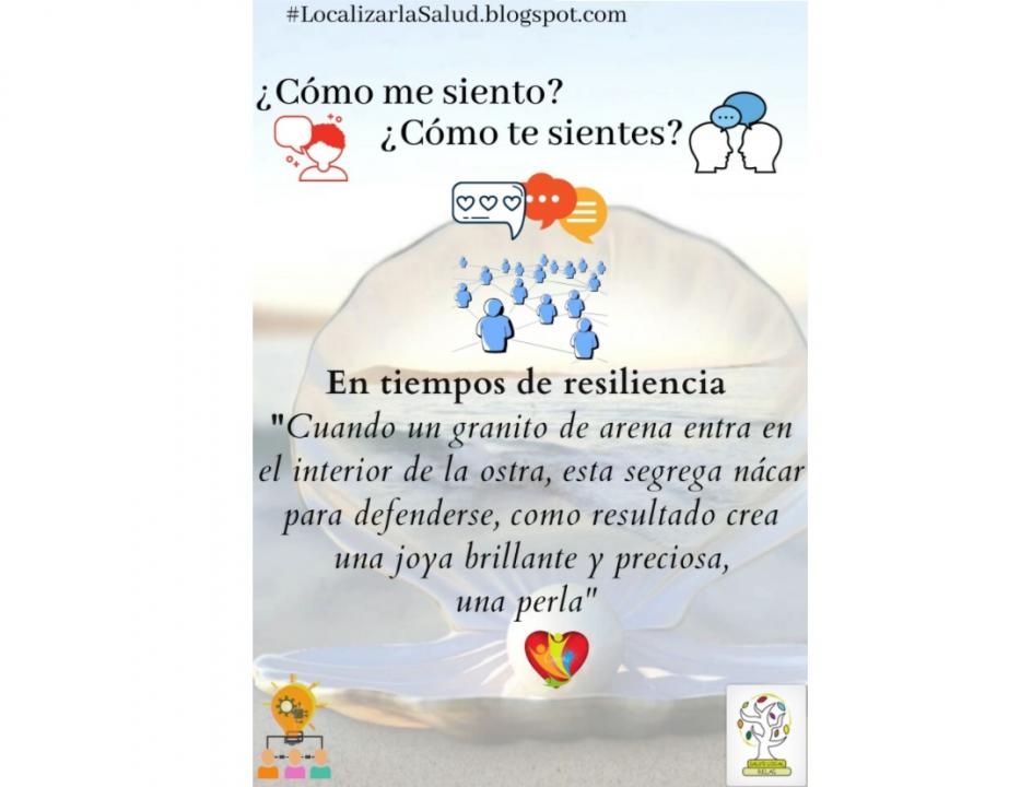 Infografía Bienestar Emocional RELAS