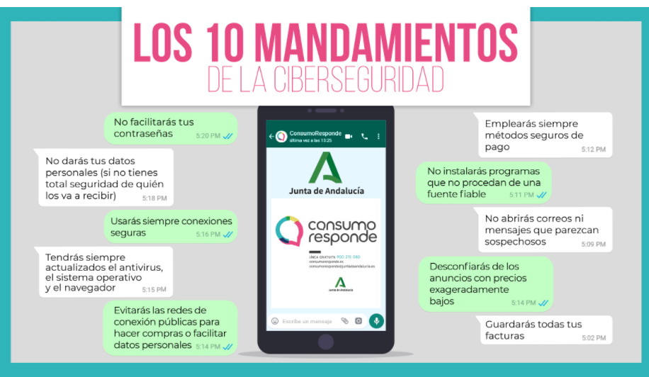 Imagen 10 mandamientos de la ciberseguridad
