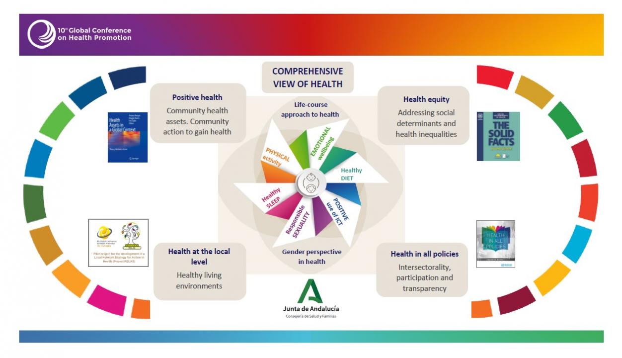 Imagen Estrategia (en inglés)