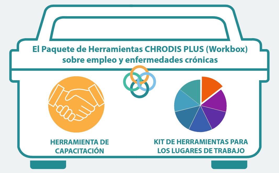 Imagen caja de herramientas