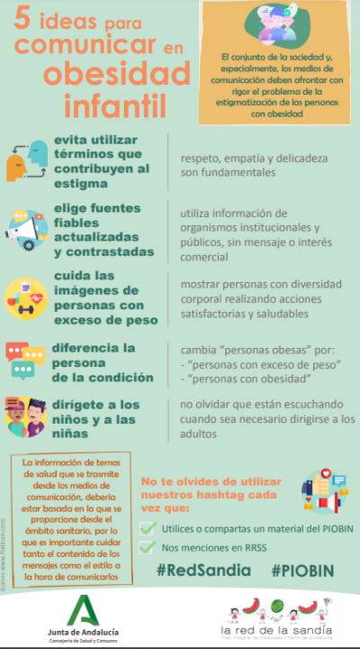 Imagen Infografia 5 ideas para comunicar oi