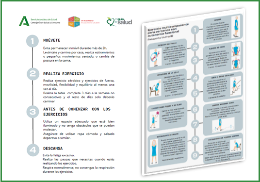 Imagen Infografias Pasaportes En Buena Edad