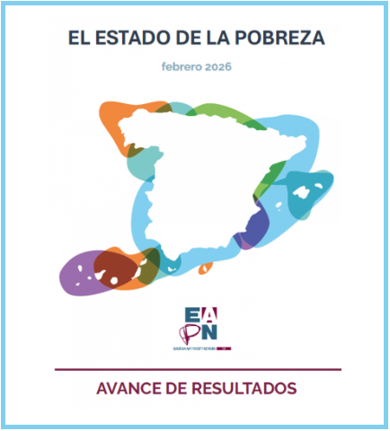 Informe Estado de la Pobreza - EAPN