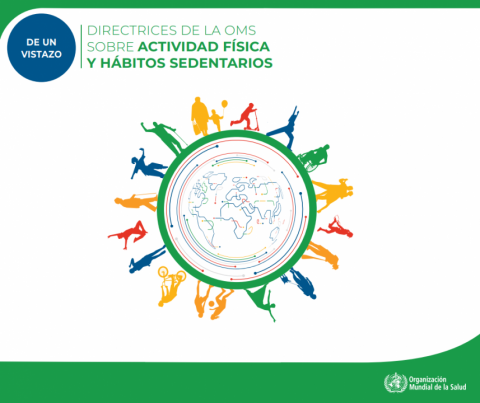 Portada Directrices Actividad Física OMS 2020