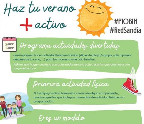 Imagen infografía altas temperaturas