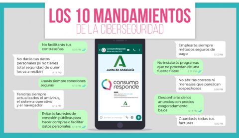 Imagen 10 mandamientos de la ciberseguridad
