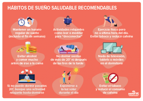 Imagen infografía hábitos de sueño