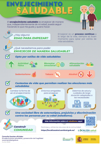 Infografía envejecimiento saludable