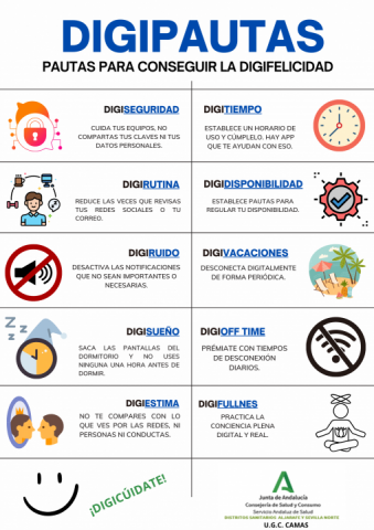 Infografía Digifelicidad
