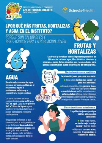 Imagen Infografía Disfruta HBSC