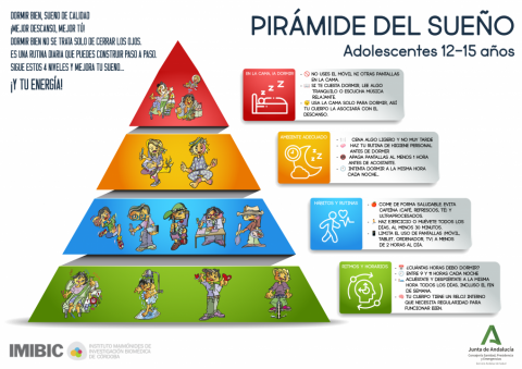 Pirámide Sueño Adolescencia