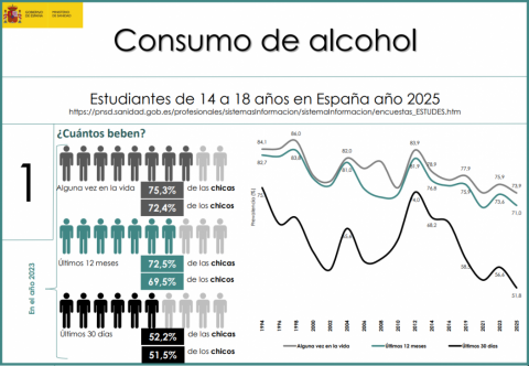 Imagen noticia ESTUDES 2025.png