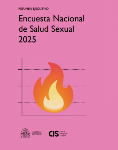 Imagen Encuesta Salud Sexual 2025 Ministerio Sanidad